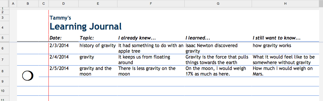 Student Learning Journal Template